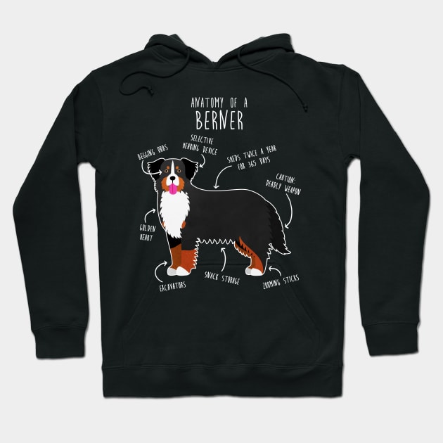 Bernese Mountain Dog Anatomy Hoodie by Psitta